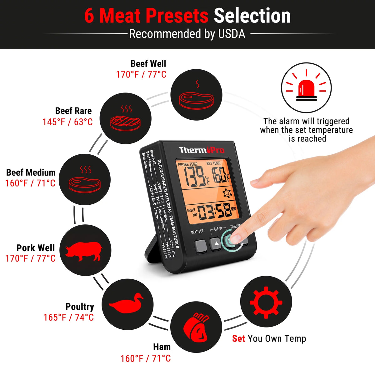 Digital Meat Thermometer with Backlight and Kitchen Timer J395050