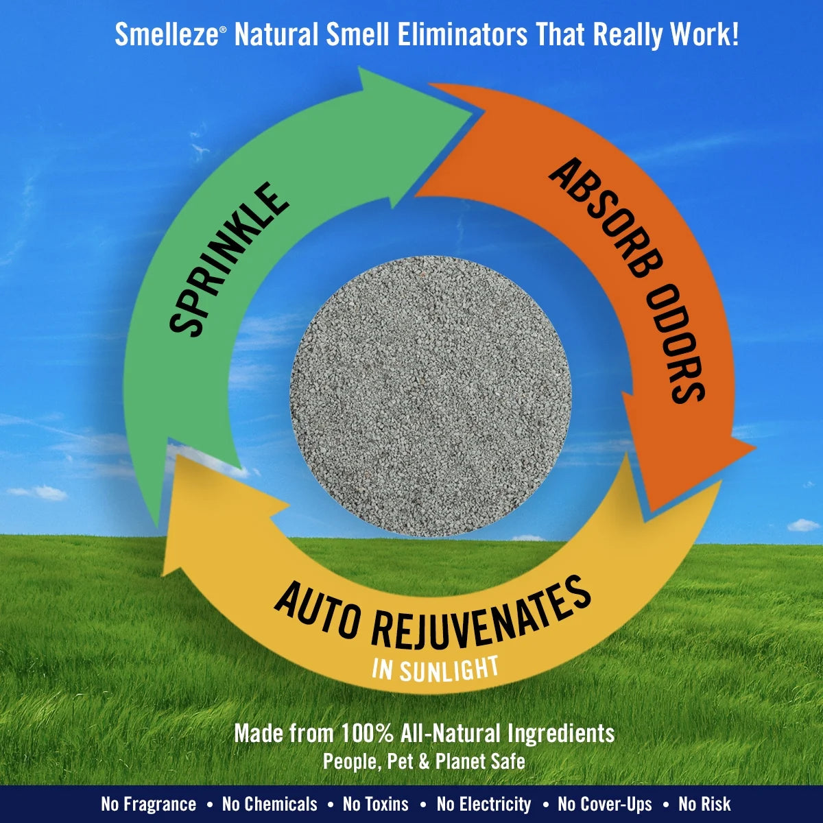 Natural Dead Animal Odor Removal Granules, 2 lbs. A9699