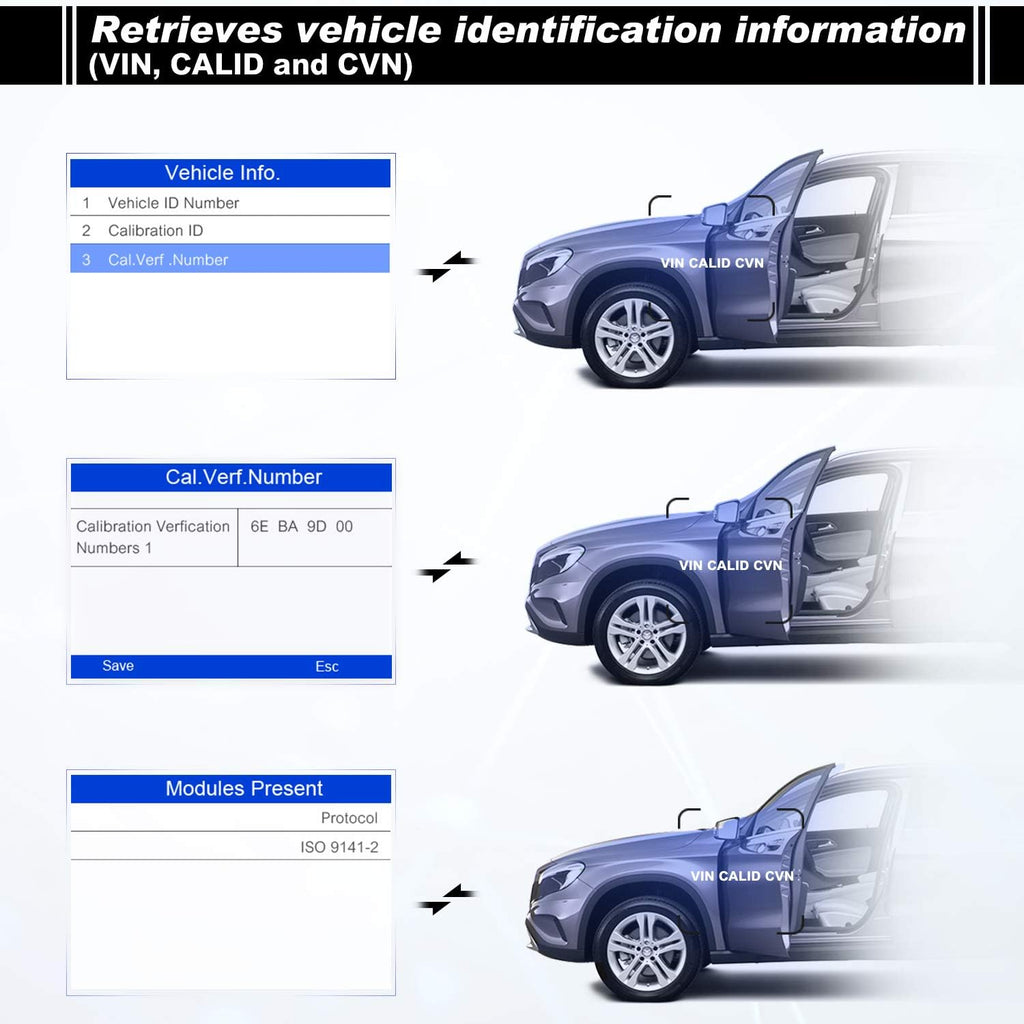 OBD2 Scanner Diagnostic Scan Tool G7629