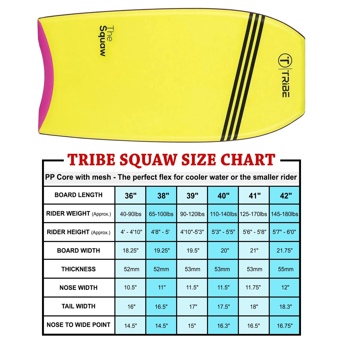 38" Bodyboard O4235