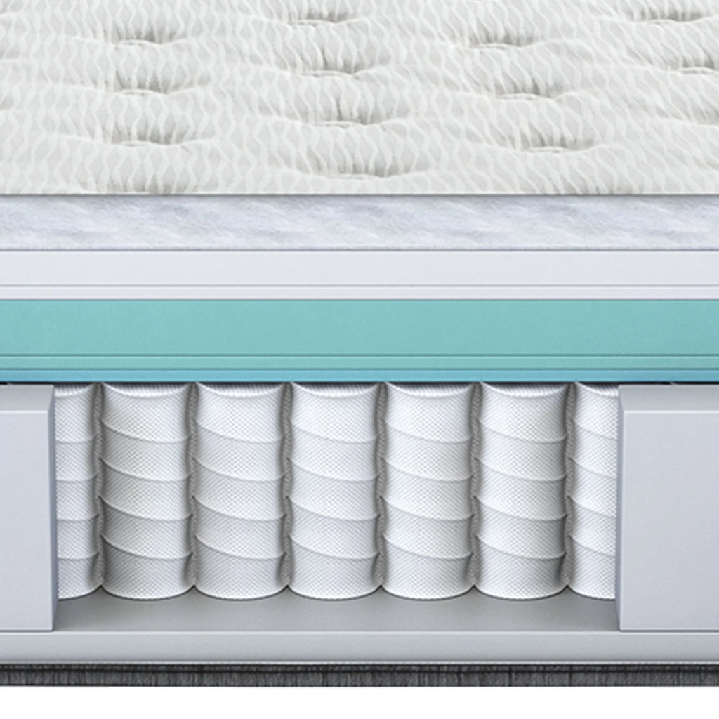 Queen Innerspring Mattress Set T35339