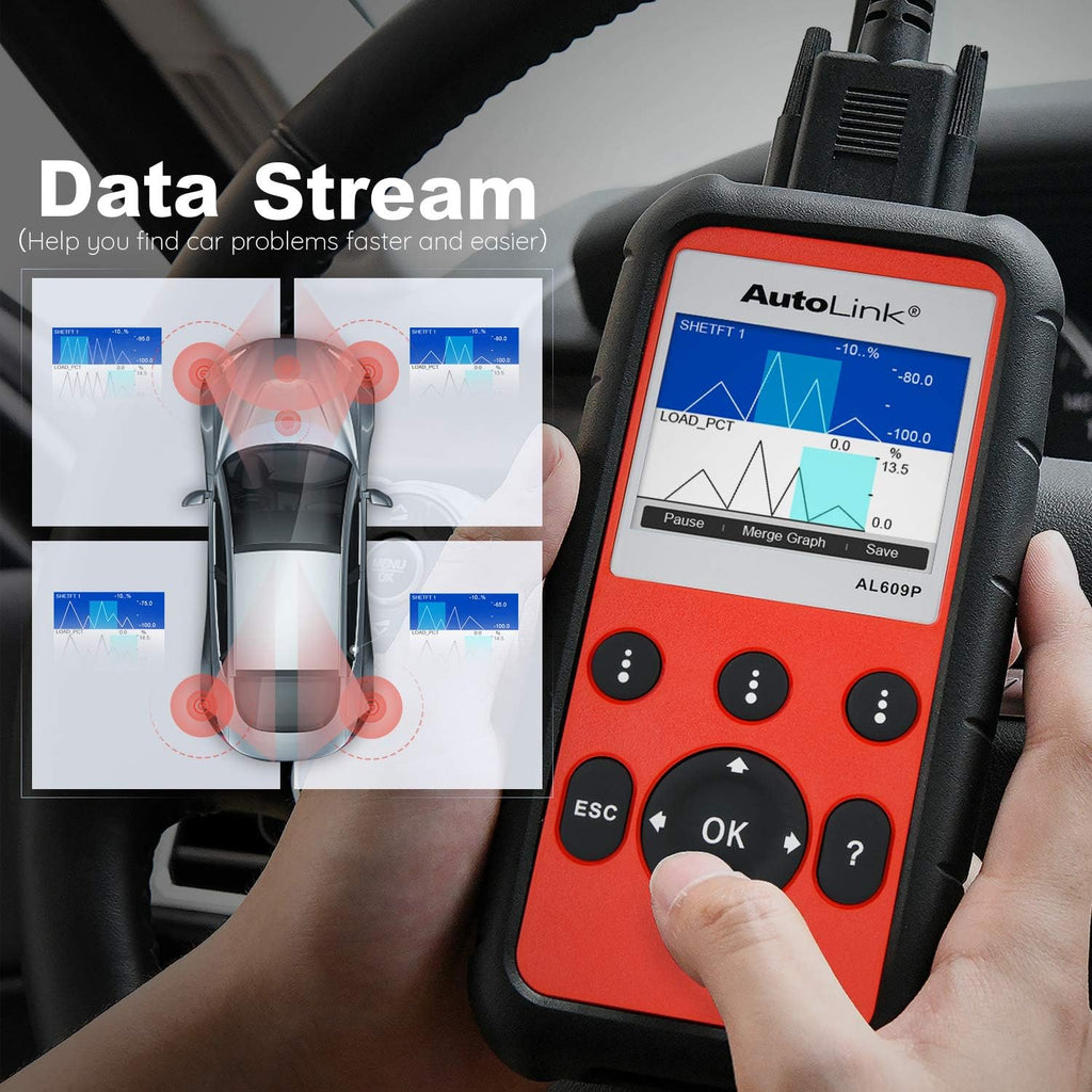 OBD2 Scanner Diagnostic Scan Tool G7629