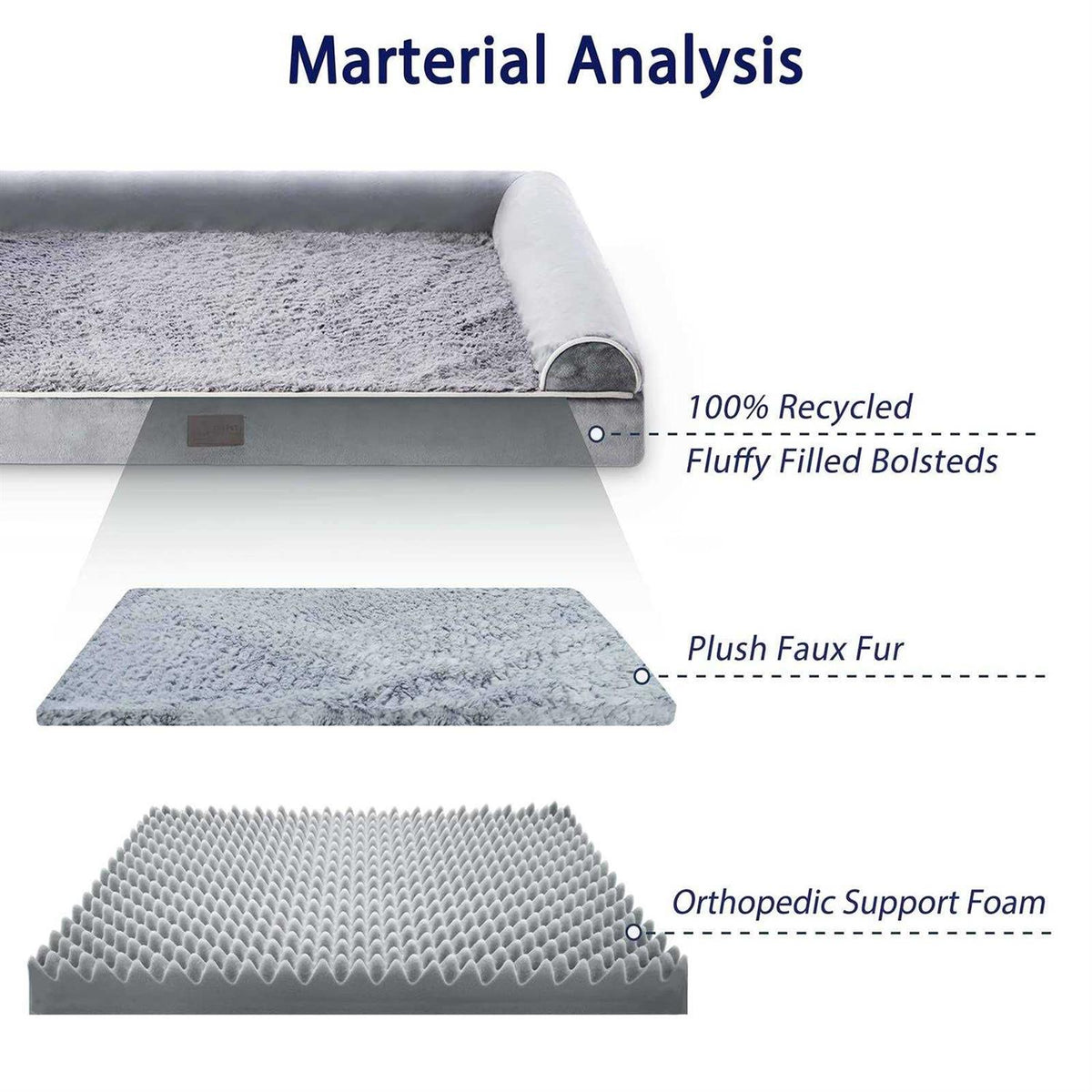 Large Orthopedic Dog Bed with Waterproof R2549